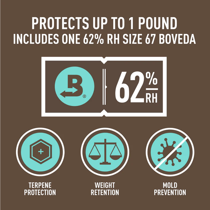 Boveda Fresh Bag + 67g 62%